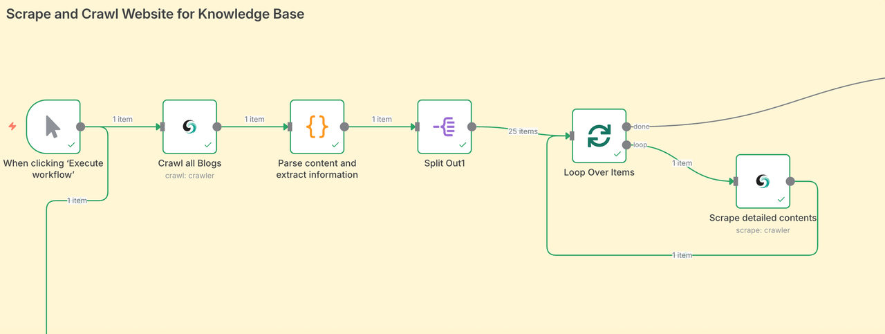 Phase1: Scrape and Crawl Websites for Knowledge Base