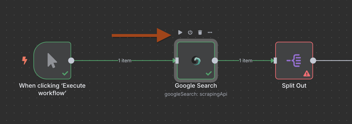Item Lists configuration
