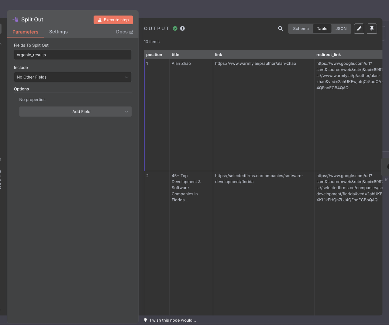 Item Lists configuration