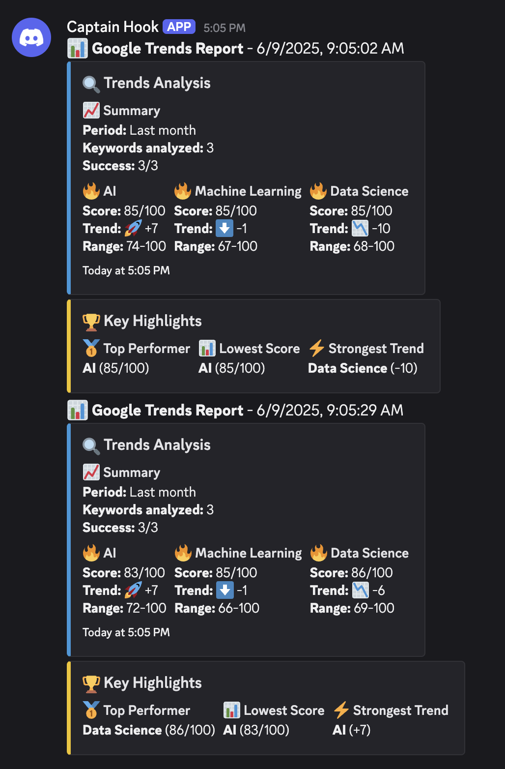 Step 5 - Receive real-time Google Trends information