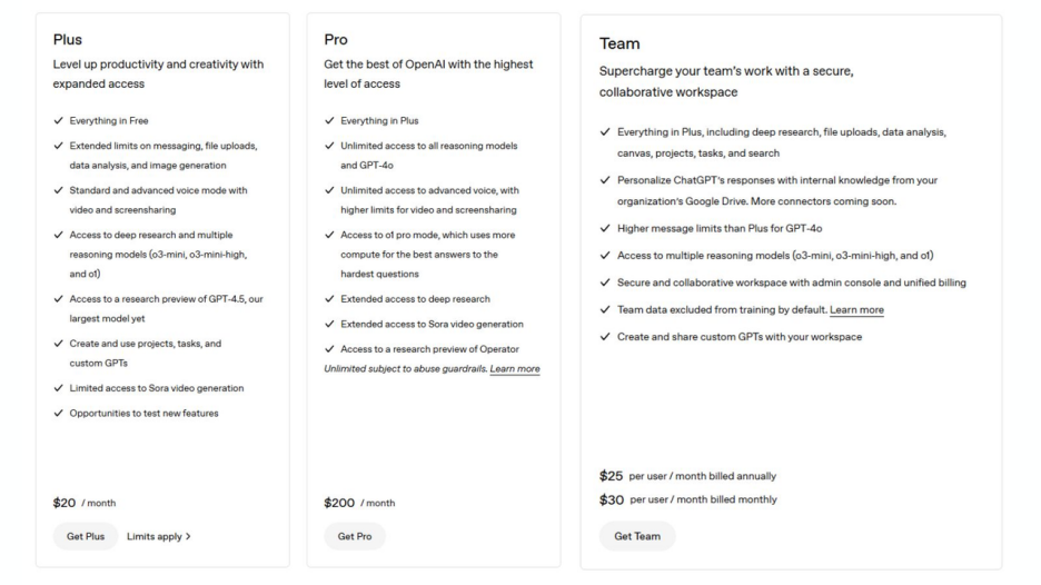 price of ChatGPT Plus or Pro