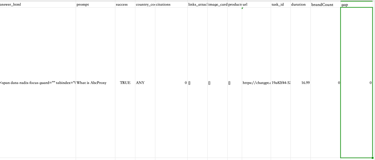 查询后:将原始响应转化为可操作的 GEO 运营策略,时间 30 分钟