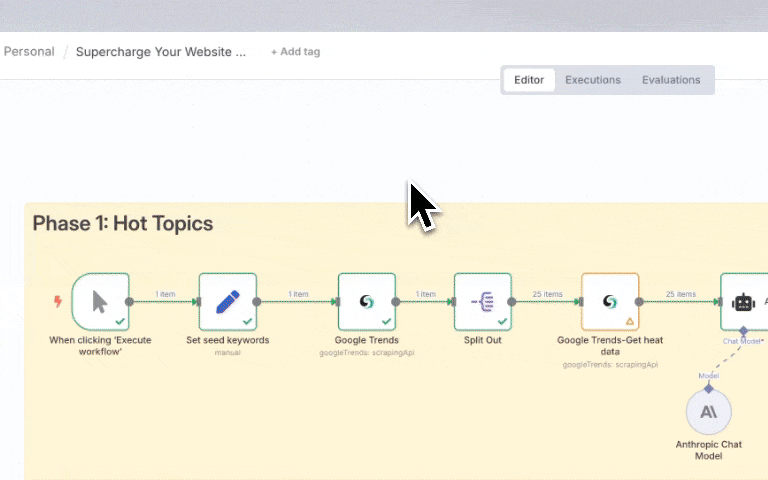 Phase 1: Topic Discovery